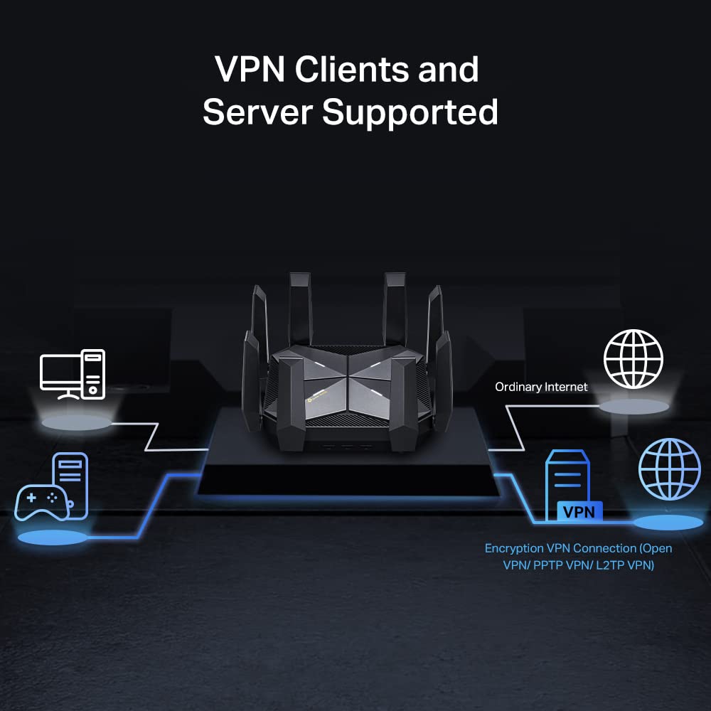 TP-Link Tri-Band AXE5400 Wi-Fi 6E Gaming Router Archer GXE75 | 6-Stream 5.4 Gbps | 1×2.5G + 4×1G Ports, USB 3.0 | Exclusive Acceleration, Gaming Port & Panel, RGB Lighting | EasyMesh, HomeShield