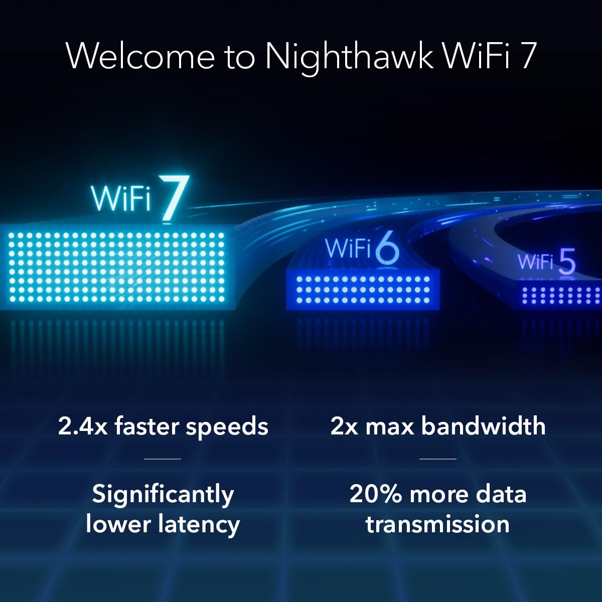 NETGEAR Nighthawk Dual-Band WiFi 7 Router (RS100) – Router Only, BE3600 Wireless Speed (up to 3.6 Gbps) - Covers up to 2,000 sq. ft., 50 Devices – 2.5 Gig Internet Port - Free Expert Help