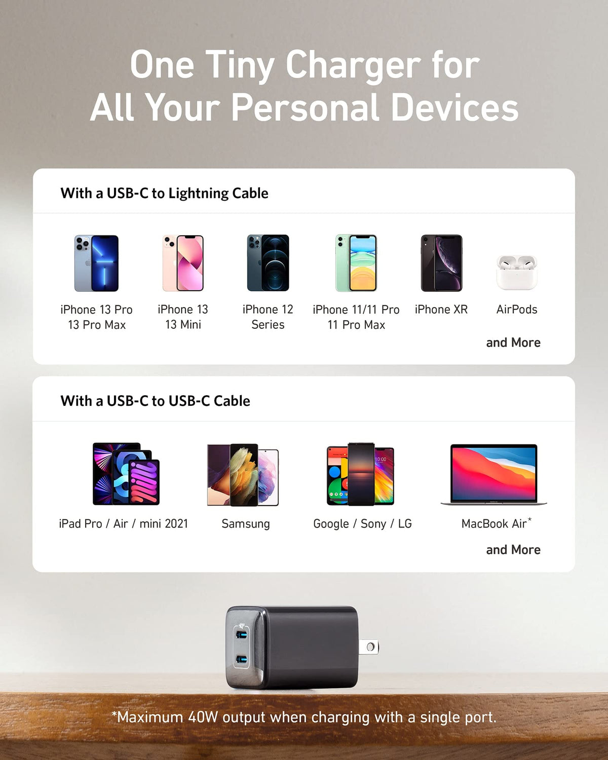 Anker USB C Charger 40W, 521 Charger (Nano Pro), PIQ 3.0 Durable Compact Fast Charger (Not Foldable) for iPhone 14/14 Plus/14 Pro/14 Pro Max/13, Galaxy, Pixel 4/3, iPad/iPad mini (Cable Not Included)