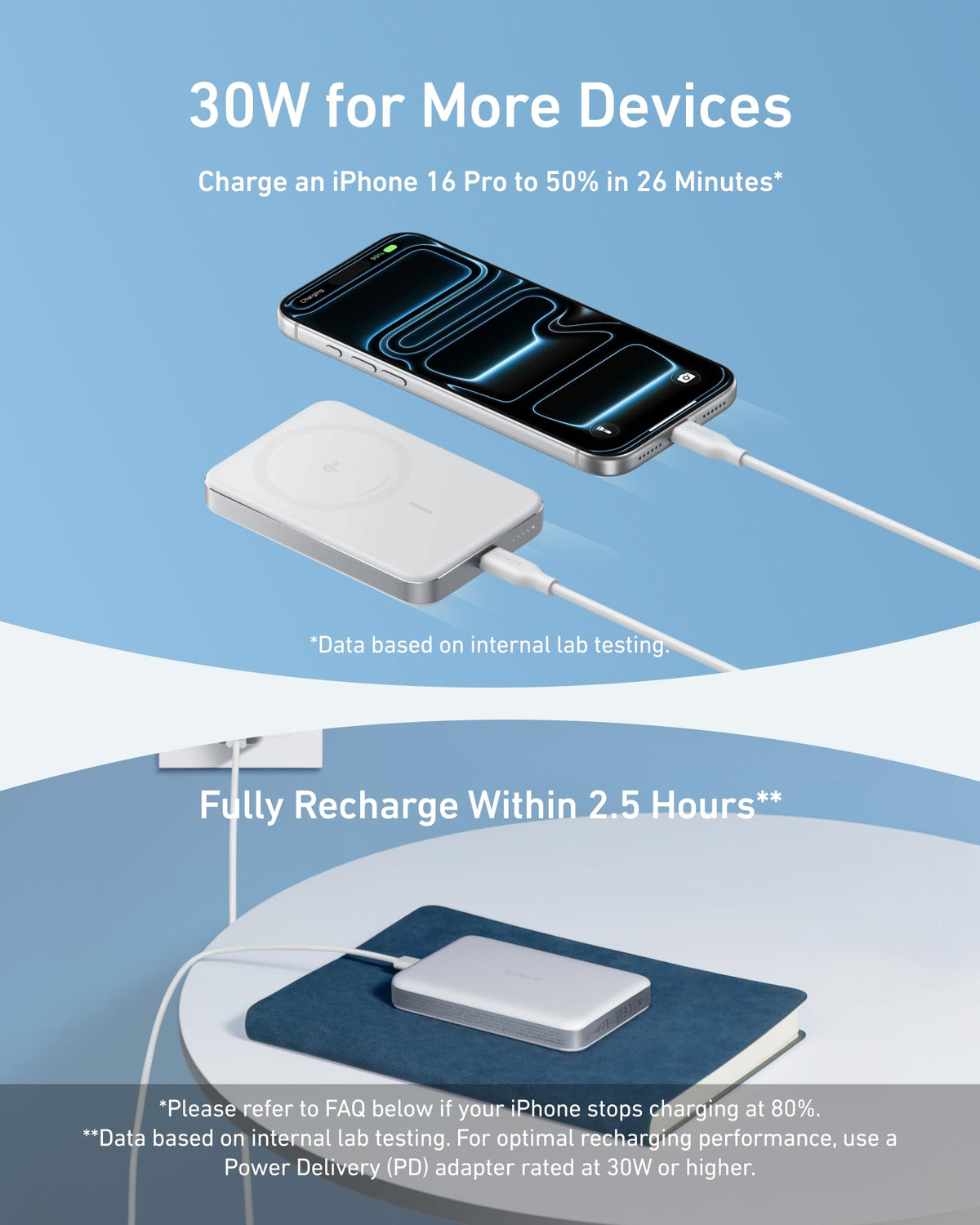 Anker MagGo Power Bank, Ultra-Slim 10,000mAh Magnetic Battery Pack, Qi2 Certified 15W Ultra-Fast MagSafe Compatible Portable Charger, Ergonomic Design, for iPhone17/16/15/14 Series, and More