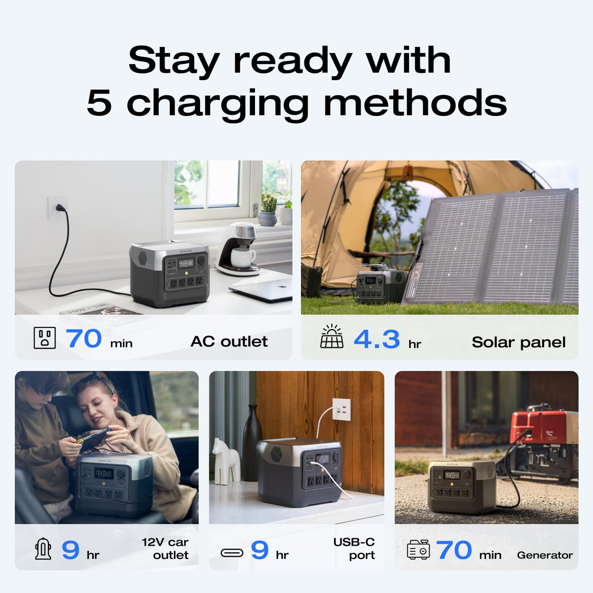 EF ECOFLOW Portable Power Station RIVER 2 Pro, 768Wh LiFePO4 Battery, 70 Min Fast Charging, 4X800W (X-Boost 1600W) AC Outlets, Solar Generator for Outdoor Camping/RVs/Home Use Black
