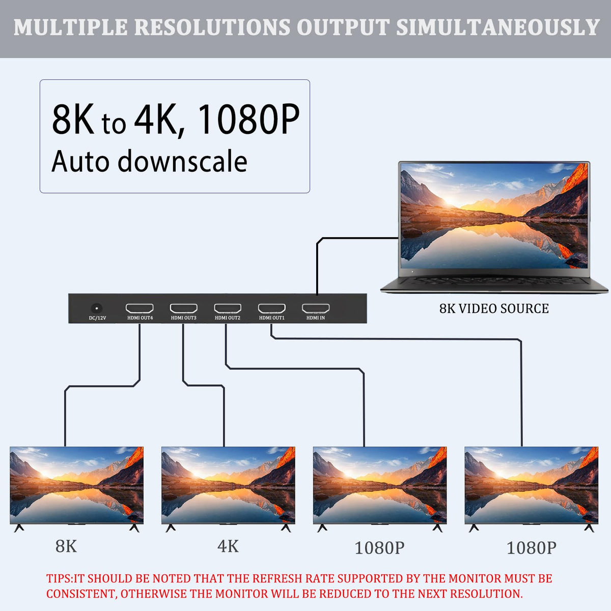 HDMI Splitter 1 in 2 Out 60Hz - HDCP Bypass 2.3, HDR, Dolby/DTS 5.1/7.1 - Compatible with Firestick 4k Max, PS3/PS5 & Elgato HD60s/x/Pro, Apple TV 4K, Retrotink, Roku Stick, NOT for Phone