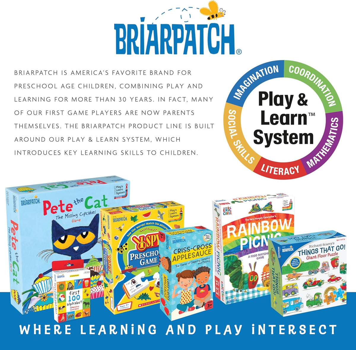Briarpatch Pete the Cat The Missing Cupcakes Game, Fans of Pete the Cat Books, Ages 3+