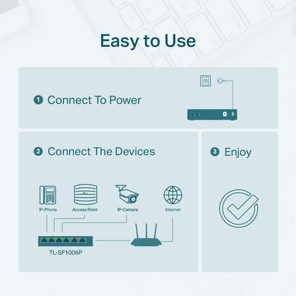 Learning Resources TL-SF1005D TP-Link 5-Port Fast Ethernet Unmanaged Switch | Plug and Play | Desktop