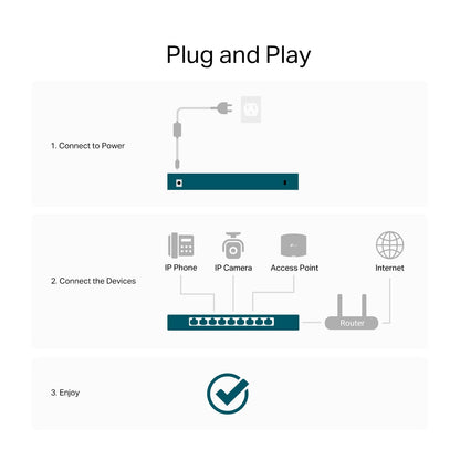 TP-Link TL-SG108S-M2 | 8-Port Multi-Gigabit 2.5G Ethernet Switch | Unmanaged Network Switch | Ethernet Splitter | Plug & Play | Desktop/Wall Mount | Silent Operation