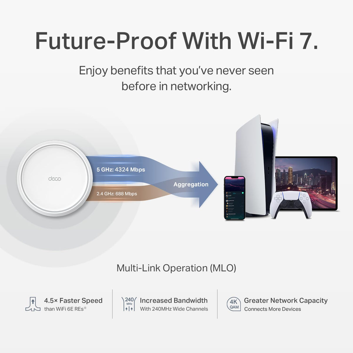 TP-Link Deco X55 AX3000 WiFi 6 Mesh System - Covers up to 6500 Sq.Ft, Replaces Wireless Router and Extender, 3 Gigabit Ports per Unit, Supports Ethernet Backhaul, Deco X55(3-Pack)