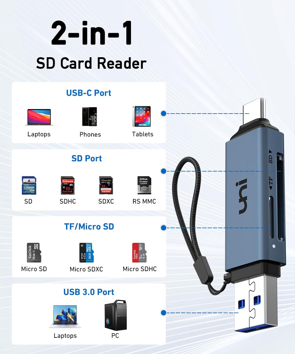 uni SD Card Reader,High Speed USB C to Micro SD Memory Card Adapter USB 3.0
