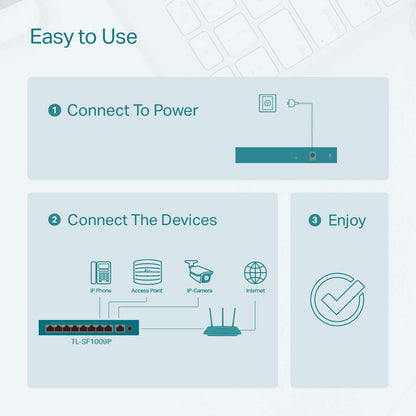 Learning Resources TL-SF1005D TP-Link 5-Port Fast Ethernet Unmanaged Switch | Plug and Play | Desktop