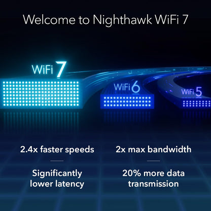 NETGEAR Nighthawk Dual-Band WiFi 7 Router (RS100) – Router Only, BE3600 Wireless Speed (up to 3.6 Gbps) - Covers up to 2,000 sq. ft., 50 Devices – 2.5 Gig Internet Port - Free Expert Help