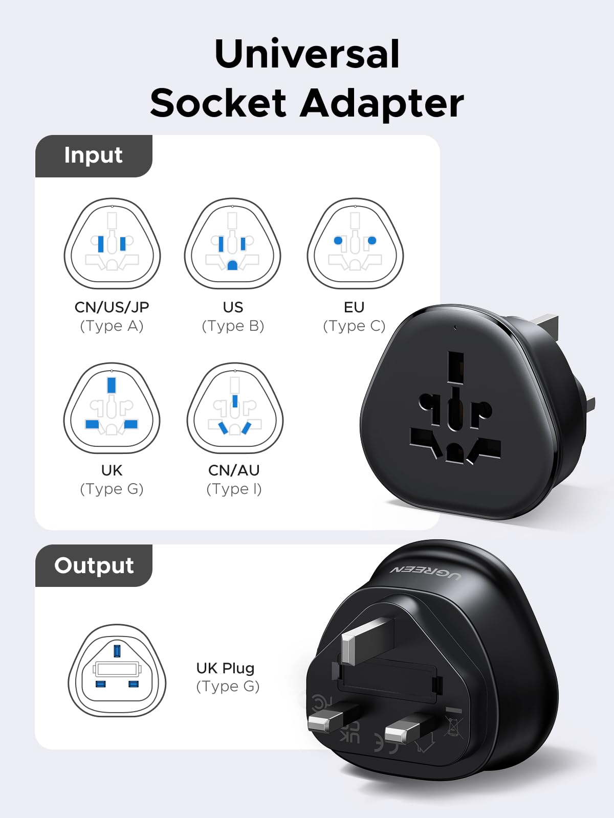 UGREEN US Plug Travel Adapter, EU/UK/AU/JP/CN/NZ/PH to US (Type B), International to US Pin Converter, Power Outlet Charger, 200+ Countries Compatibility, 1 Pack