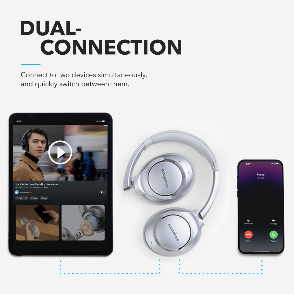 Soundcore Anker Life Q20 Hybrid Active Noise Cancelling Headphones, Wireless Over Ear Bluetooth Headphones, 70H Playtime, Hi-Res Audio, Deep Bass, Memory Foam Ear Cups, Travel, Office