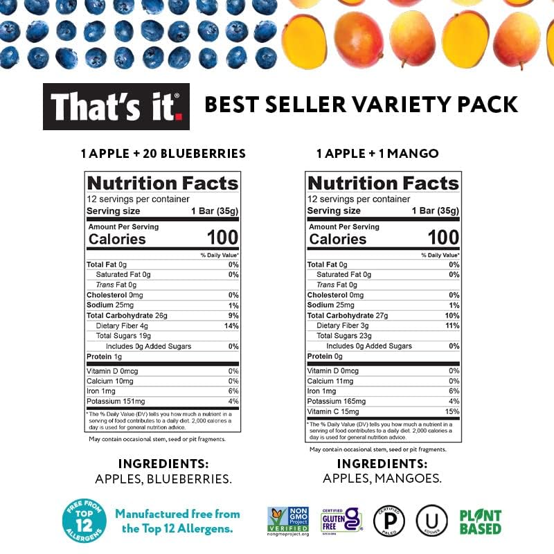 That’s it. Fruit Bars Variety Pack (20 Pack) | 100% Natural Fruit Snacks, Gluten-Free, Vegan & Low Carb | Healthy Snack Bars – Strawberry, Mango, Blueberry, Cherry & Fig