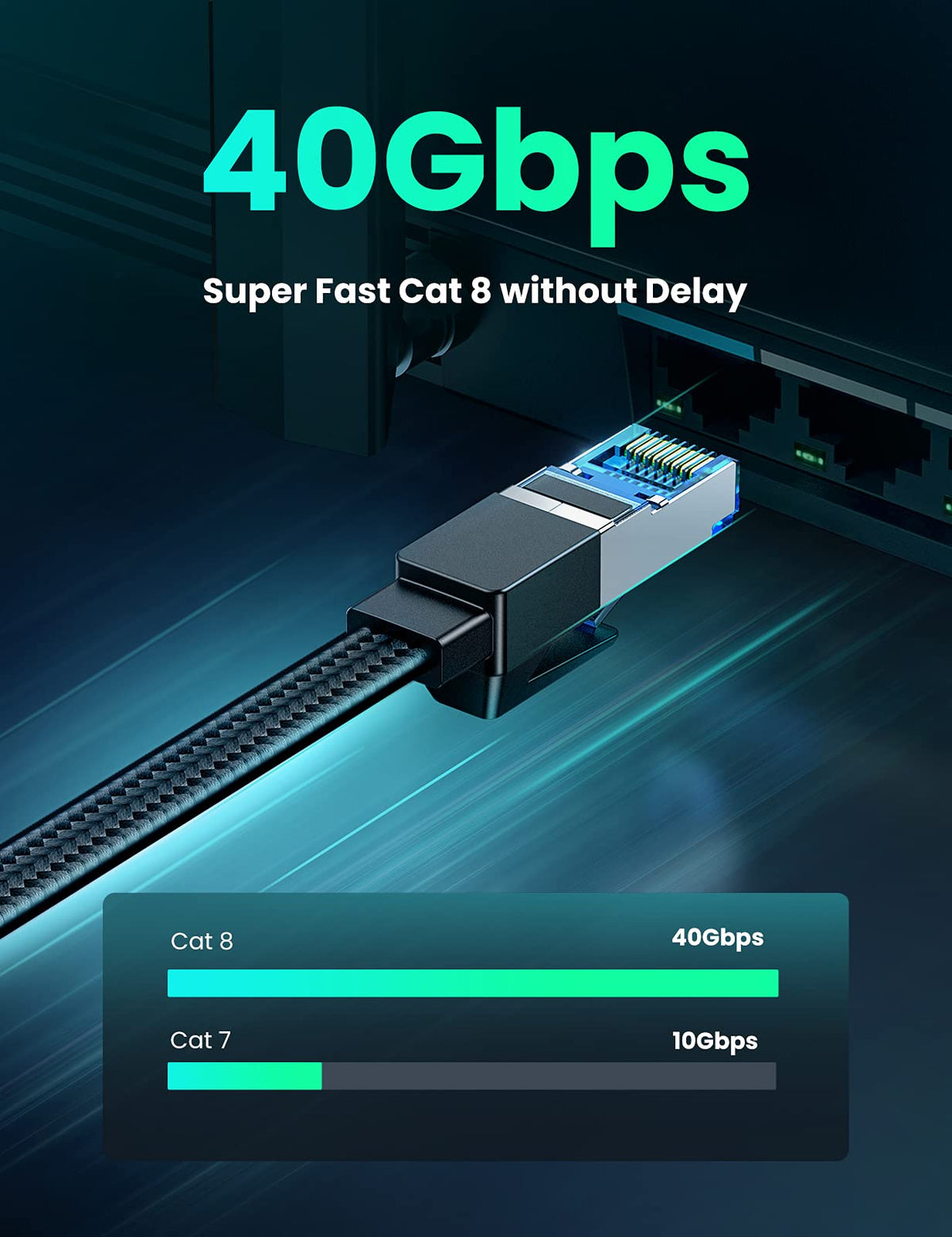 UGREEN Cat 8 Ethernet Cable 3FT, Flat High Speed 40Gbps 2000Mhz Internet Cable 26AWG Braided Network Cord RJ45 Shielded Indoor LAN Cables Compatible for Gaming PC PS5 Xbox Modem Router 3FT
