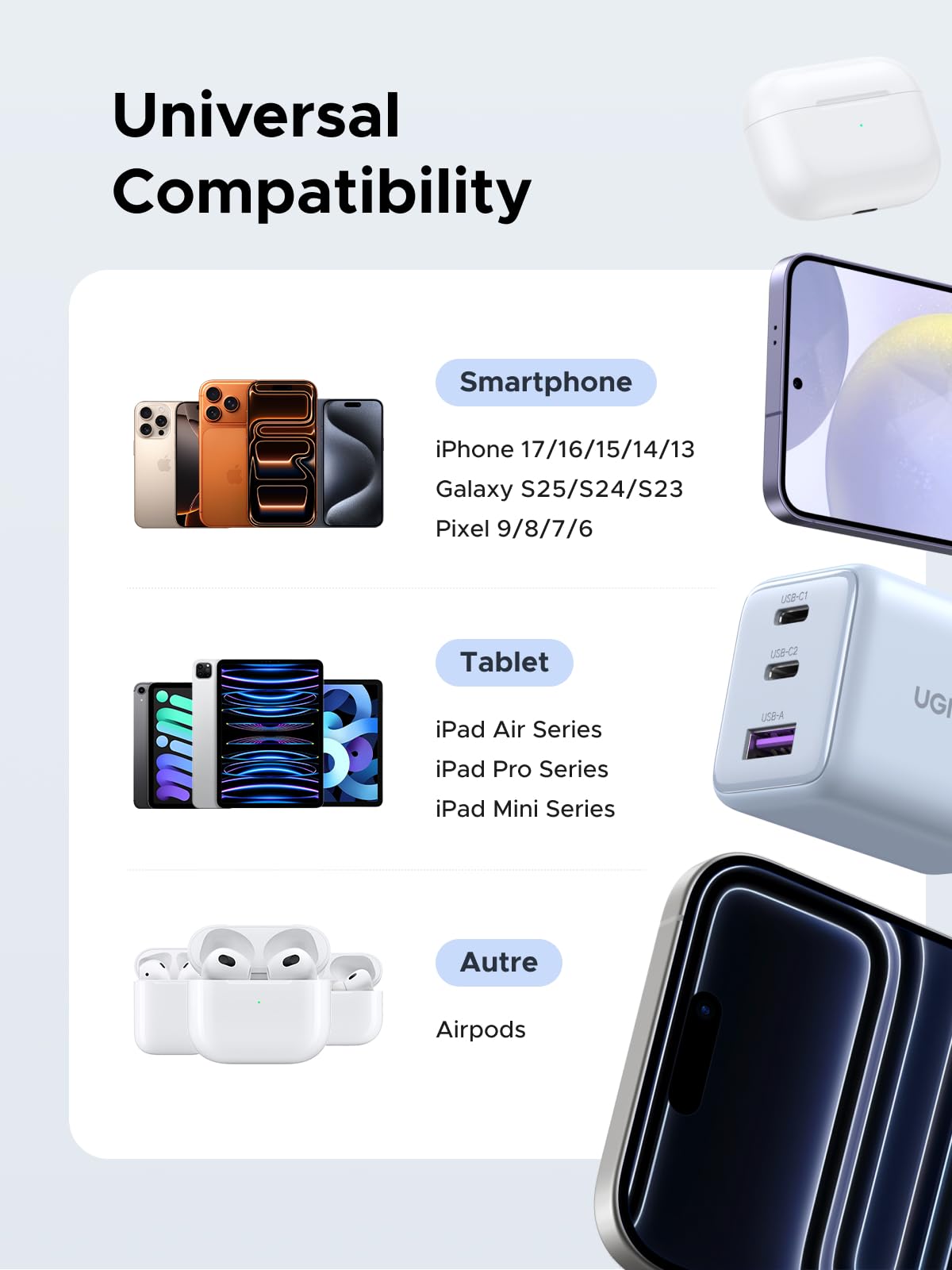 UGREEN 3-Port 30W USB C Charger, GaN II Compact iPhone Charger Fast Charging, Type C Power Adapter for iPhone 17/16/15 Series, Galaxy S26/S25/24, iPad, MacBook Neo/Air, Matt Black