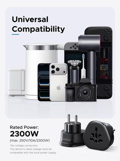 UGREEN US Plug Travel Adapter, EU/UK/AU/JP/CN/NZ/PH to US (Type B), International to US Pin Converter, Power Outlet Charger, 200+ Countries Compatibility, 1 Pack