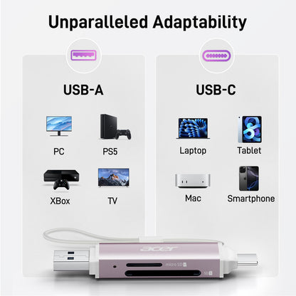 acer SD Card Reader USB C, Dual Slots USB Type C to Micro SD Card Adapter