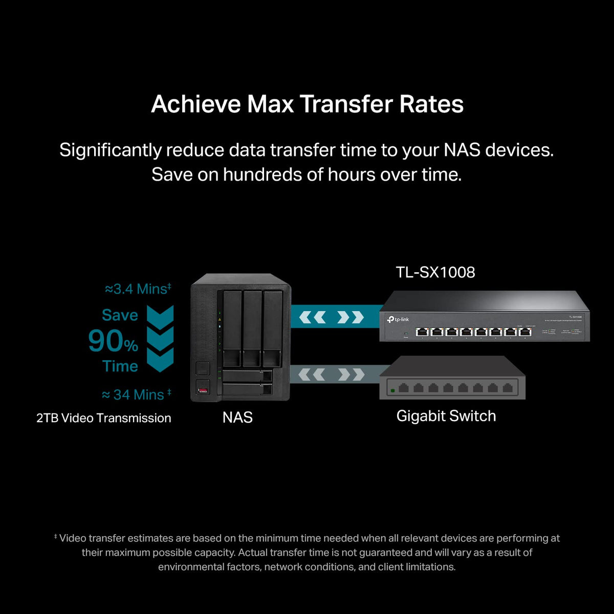 TP-Link TL-SG108S-M2 | 8-Port Multi-Gigabit 2.5G Ethernet Switch | Unmanaged Network Switch | Ethernet Splitter | Plug & Play | Desktop/Wall Mount | Silent Operation