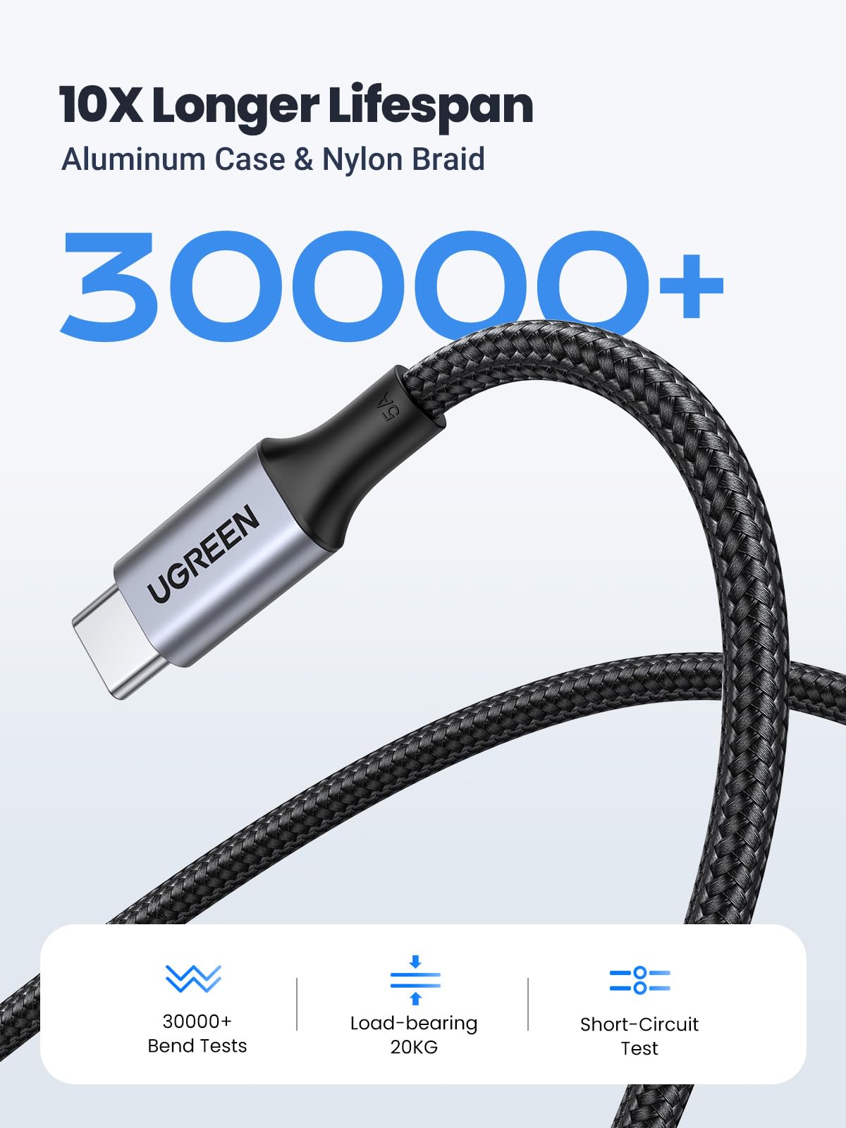 UGREEN USB C to USB C Cable, 100W 2-Pack USB C Charger Cable for iPhone 17/17 Air/17 Pro/17 Pro Max/16, MacBook Pro, iPad Pro, Dell XPS, Samsung Galaxy S25/S24/S23 Ultra, Switch, Pixel, 3.3FT Black