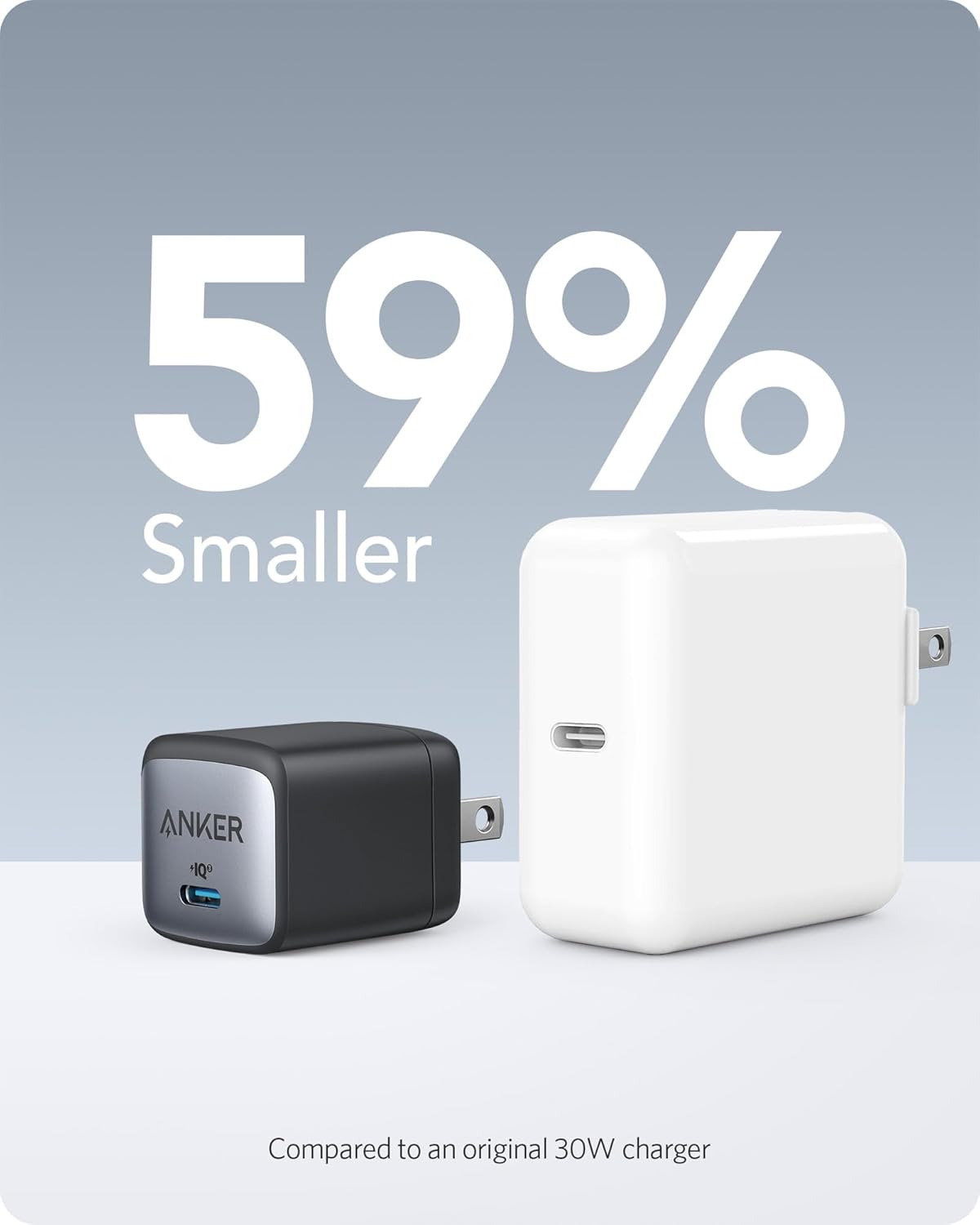 USB C, Anker Nano II 30W Fast Charger Adapter, GaN II Compact Charger (Not Foldable) for MacBook Air/iPhone 13/13 Mini/ 13 Pro/ 13 Pro Max/ 12, Galaxy S21, Note 20, iPad Pro, Pixel, and More