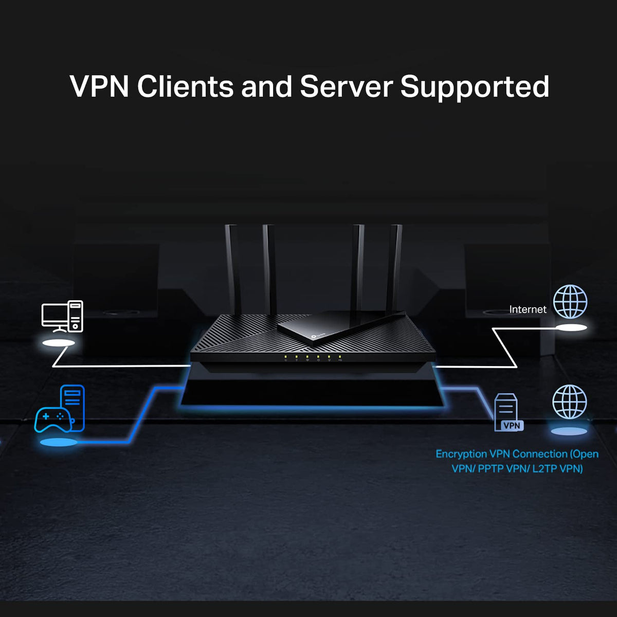 TP-Link AXE5400 Tri-Band WiFi 6E Router (Archer AXE75)- Gigabit Wireless Internet Router, ax Router for Gaming, VPN Router, OneMesh, WPA3 (Renewed)