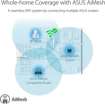 ASUS RT-AX1800S Dual Band WiFi 6 Extendable Router, Subscription-Free Network Security, Parental Control, Built-in VPN, AiMesh Compatible, Gaming & Streaming, Smart Home