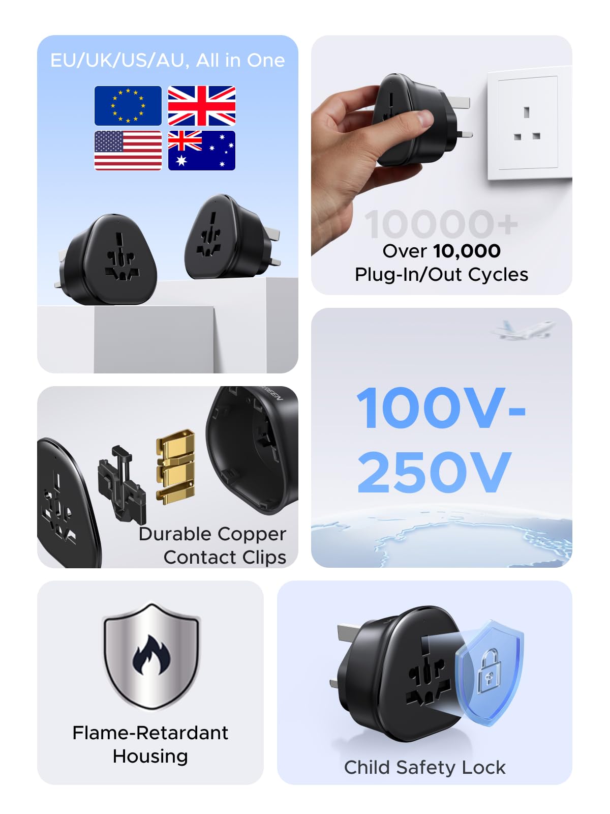 UGREEN US Plug Travel Adapter, EU/UK/AU/JP/CN/NZ/PH to US (Type B), International to US Pin Converter, Power Outlet Charger, 200+ Countries Compatibility, 1 Pack