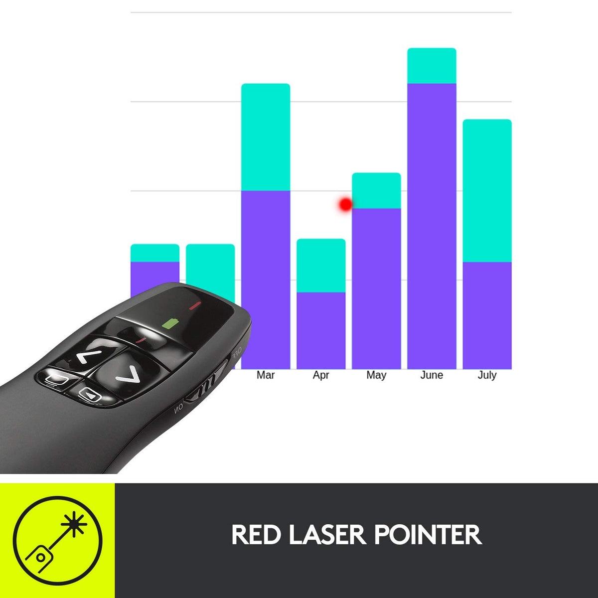 Logitech Wireless Presenter R800, PowerPoint Clicker with Green Laser Pointer, Wireless Presentation Clicker Remote