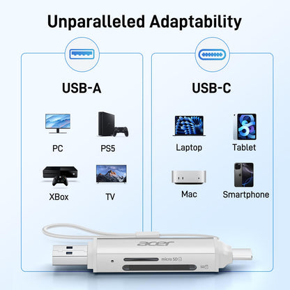 acer SD Card Reader USB C, Dual Slots USB Type C to Micro SD Card Adapter