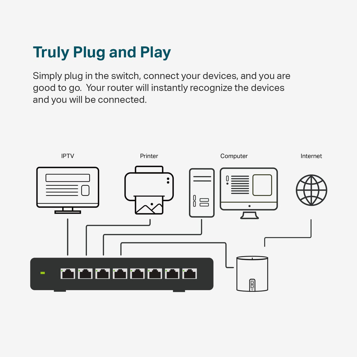 TP-Link TL-SG108S 8 Port Gigabit Ethernet Switch | Desktop/Wall-Mount | Plug & Play | Fanless | Sturdy Metal | 3 Year Manufacturer Warranty | 802.1p/DSCP QoS & IGMP Snooping | Compact Design