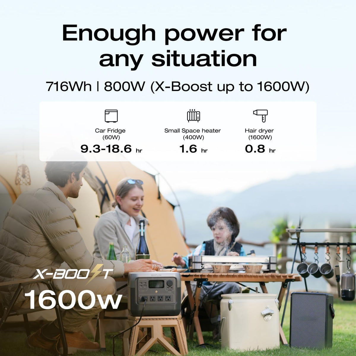 EF ECOFLOW Portable Power Station RIVER 2 Pro, 768Wh LiFePO4 Battery, 70 Min Fast Charging, 4X800W (X-Boost 1600W) AC Outlets, Solar Generator for Outdoor Camping/RVs/Home Use Black