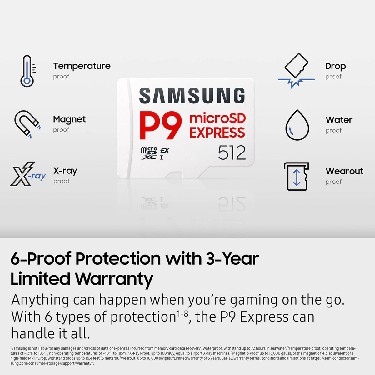 Samsung P9 Express microSDXC Express Memory Card 256GB