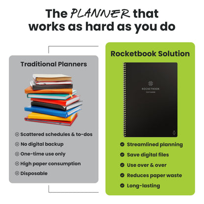 Rocketbook Fusion Hybrid Reusable Planner and Notebook in One, Additional Blank Pages, Goal and Project Tracker, Undated Planner, Letter Size 8.5x11, Black (Pack of 1)