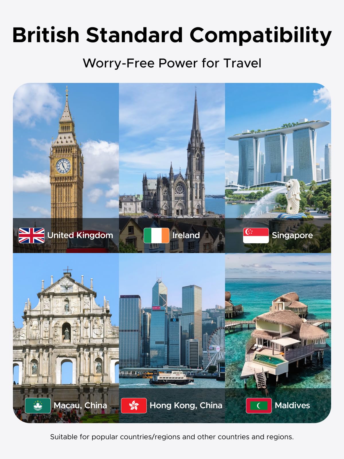 UGREEN US Plug Travel Adapter, EU/UK/AU/JP/CN/NZ/PH to US (Type B), International to US Pin Converter, Power Outlet Charger, 200+ Countries Compatibility, 1 Pack