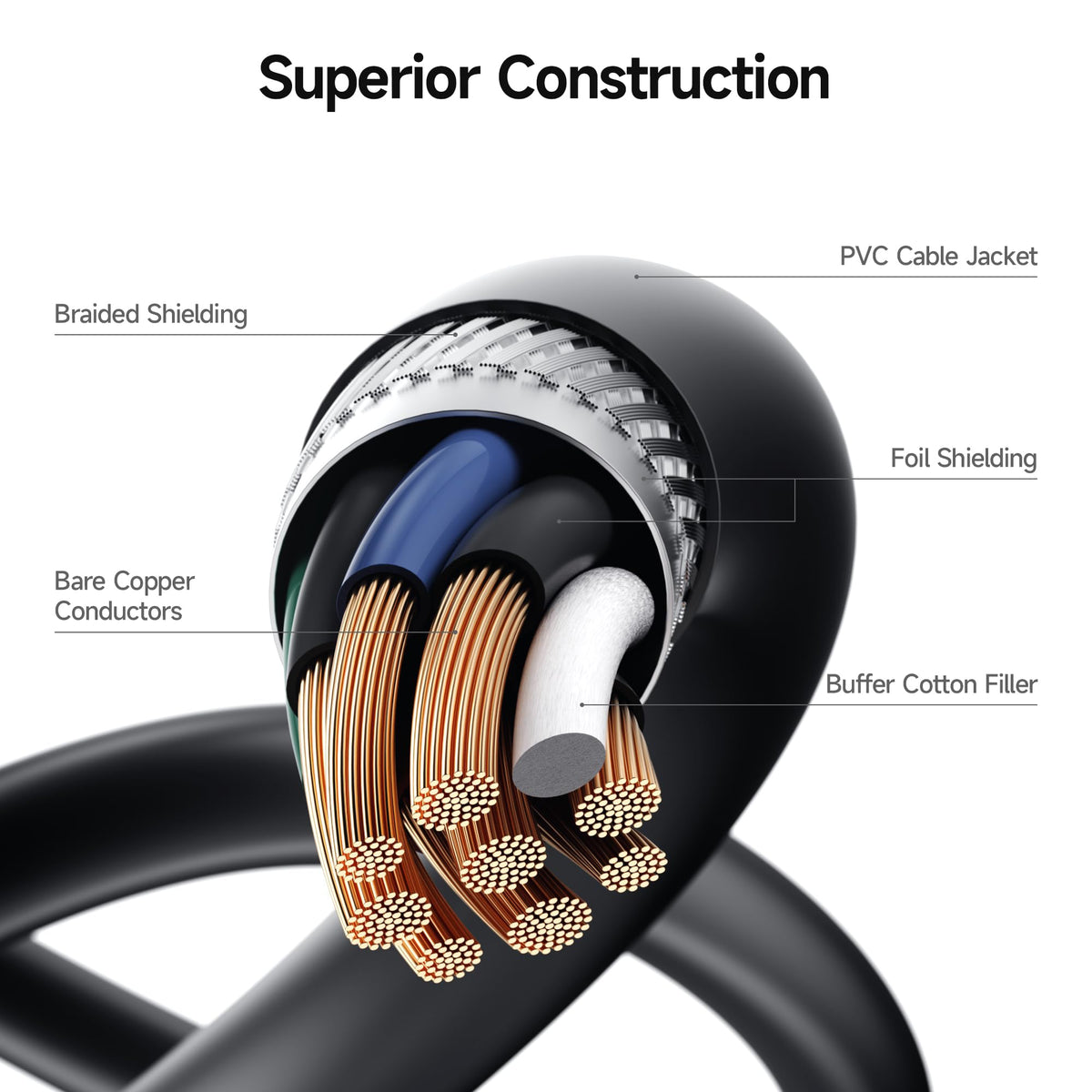 Cable Matters 5Gbps Long USB Extension Cable - 10ft, USB 3.0 Extension Cable, Male to Female USB3.0 Extender, Compatible with Webcam, VR Headset, Printer, Hard Drive, Black