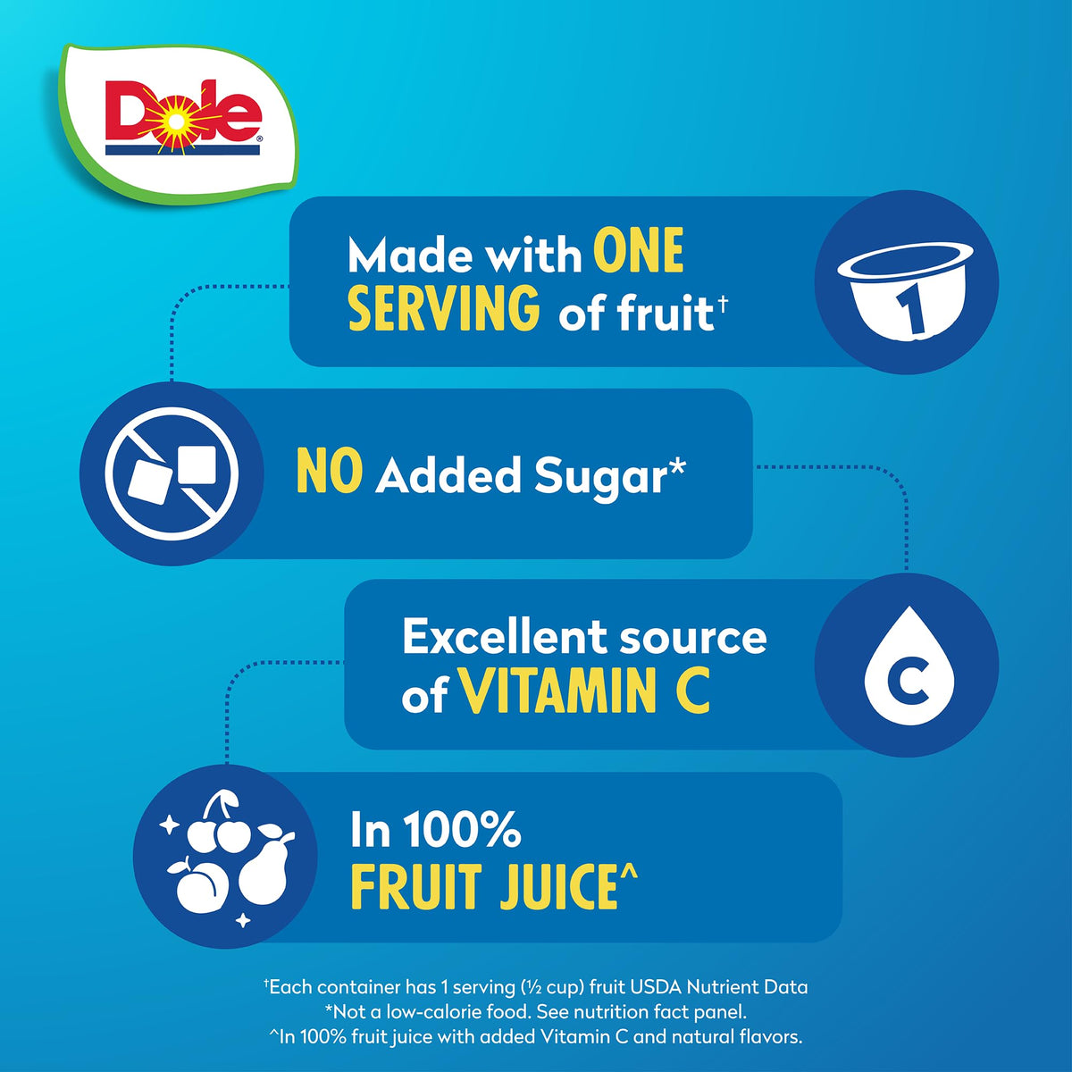 Dole Fruit Bowls No Sugar Added Snacks, Cherry Mixed Fruit 4oz 24 Cups, Gluten & Dairy Free, Bulk Lunch Snacks for Kids & Adults
