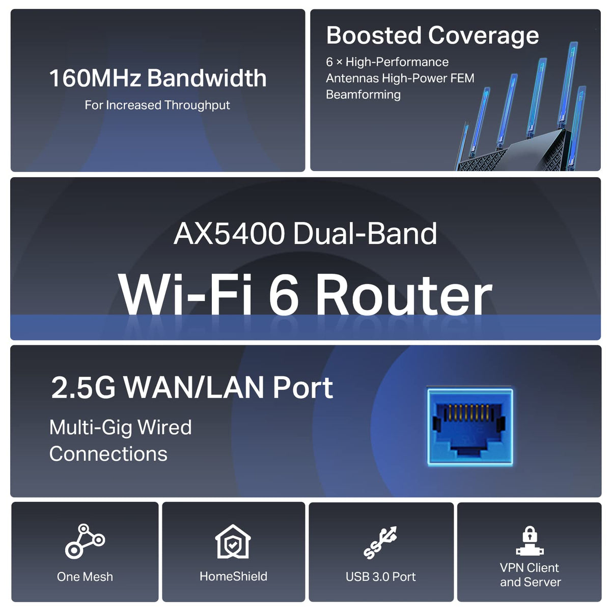 TP-Link AX3000 WiFi 6 Router (Archer AX55 Pro) - Multi Gigabit Wireless Internet, 2 x 2.5 Gbps Ports, Dual Band, VPN Router, OFDMA, MU-MIMO, USB 3.0, WPA3, Compatible with Alexa