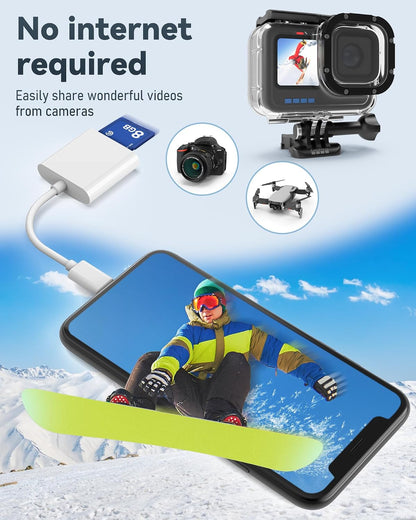USB-C SD Card Reader, Dual Slot SD/MicroSD Adapter for iPhone 17/16/15