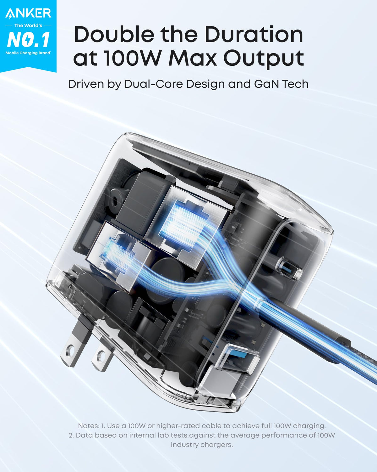 Anker Charger, 100W Max Ultra-Compact 3-Port GaN USB C Charger Block with Smart Display and Touch Control, Fast Wall Adapter for iPhone 17/16 Series, iPad, MacBook (Include Charge Cable, Non-Battery)