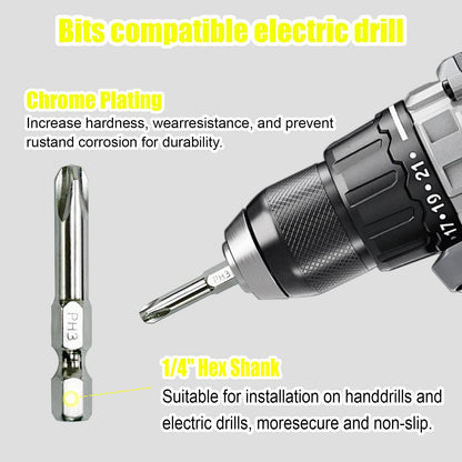 Kaisi Screwdriver Set 12-in-1 Portable Multi Bit Screwdriver All in One Screw Driver with Phillips,Flat Head,Torx Security,Hex and 1/4 Nut Driver for Outdoor and Daily Repair Tools