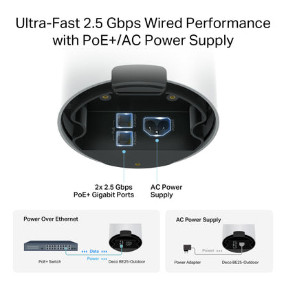 TP-Link Deco X55 AX3000 WiFi 6 Mesh System - Covers up to 6500 Sq.Ft, Replaces Wireless Router and Extender, 3 Gigabit Ports per Unit, Supports Ethernet Backhaul, Deco X55(3-Pack)