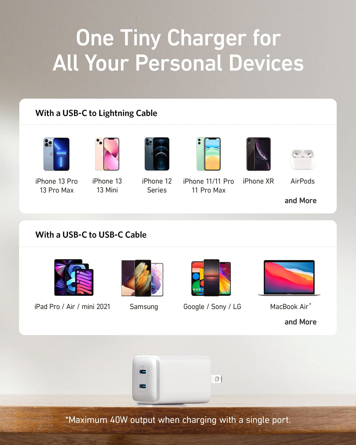 Anker USB C Charger 40W, 521 Charger (Nano Pro), PIQ 3.0 Durable Compact Fast Charger (Not Foldable) for iPhone 14/14 Plus/14 Pro/14 Pro Max/13, Galaxy, Pixel 4/3, iPad/iPad mini (Cable Not Included)