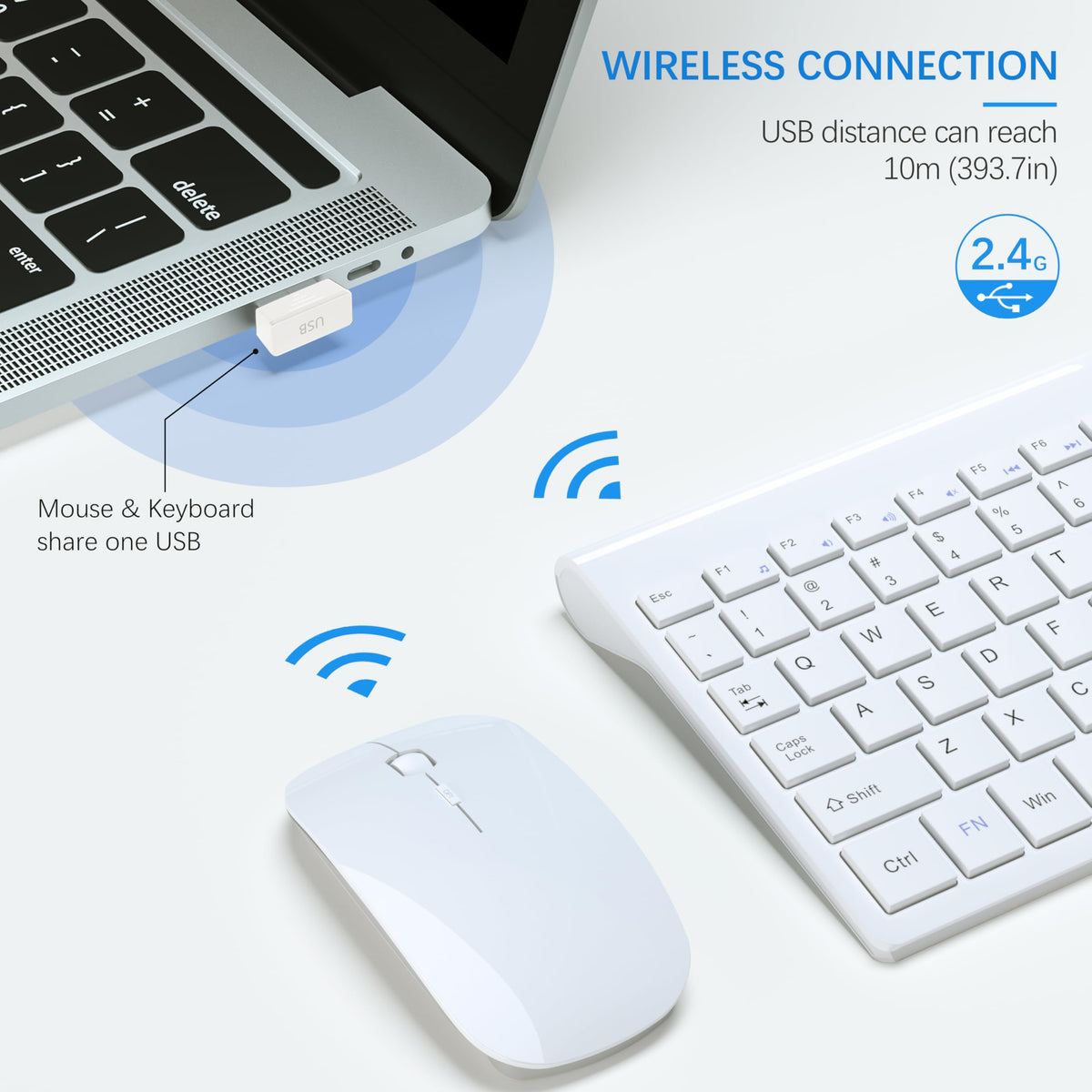 TopMate Wireless Keyboard and Mouse Ultra Slim Combo, 2.4G Silent Compact USB 2400DPI Mouse and Scissor Switch Keyboard Set with Cover, Batteries Included, for PC/Laptop/Windows/Mac - White