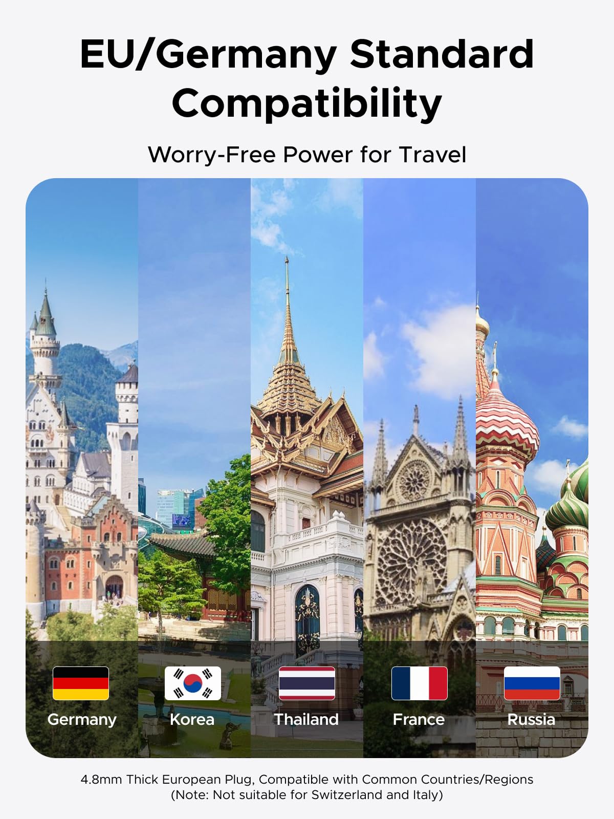 UGREEN US Plug Travel Adapter, EU/UK/AU/JP/CN/NZ/PH to US (Type B), International to US Pin Converter, Power Outlet Charger, 200+ Countries Compatibility, 1 Pack