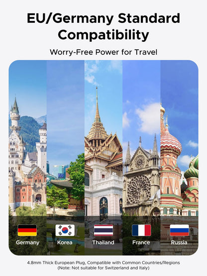 UGREEN US Plug Travel Adapter, EU/UK/AU/JP/CN/NZ/PH to US (Type B), International to US Pin Converter, Power Outlet Charger, 200+ Countries Compatibility, 1 Pack
