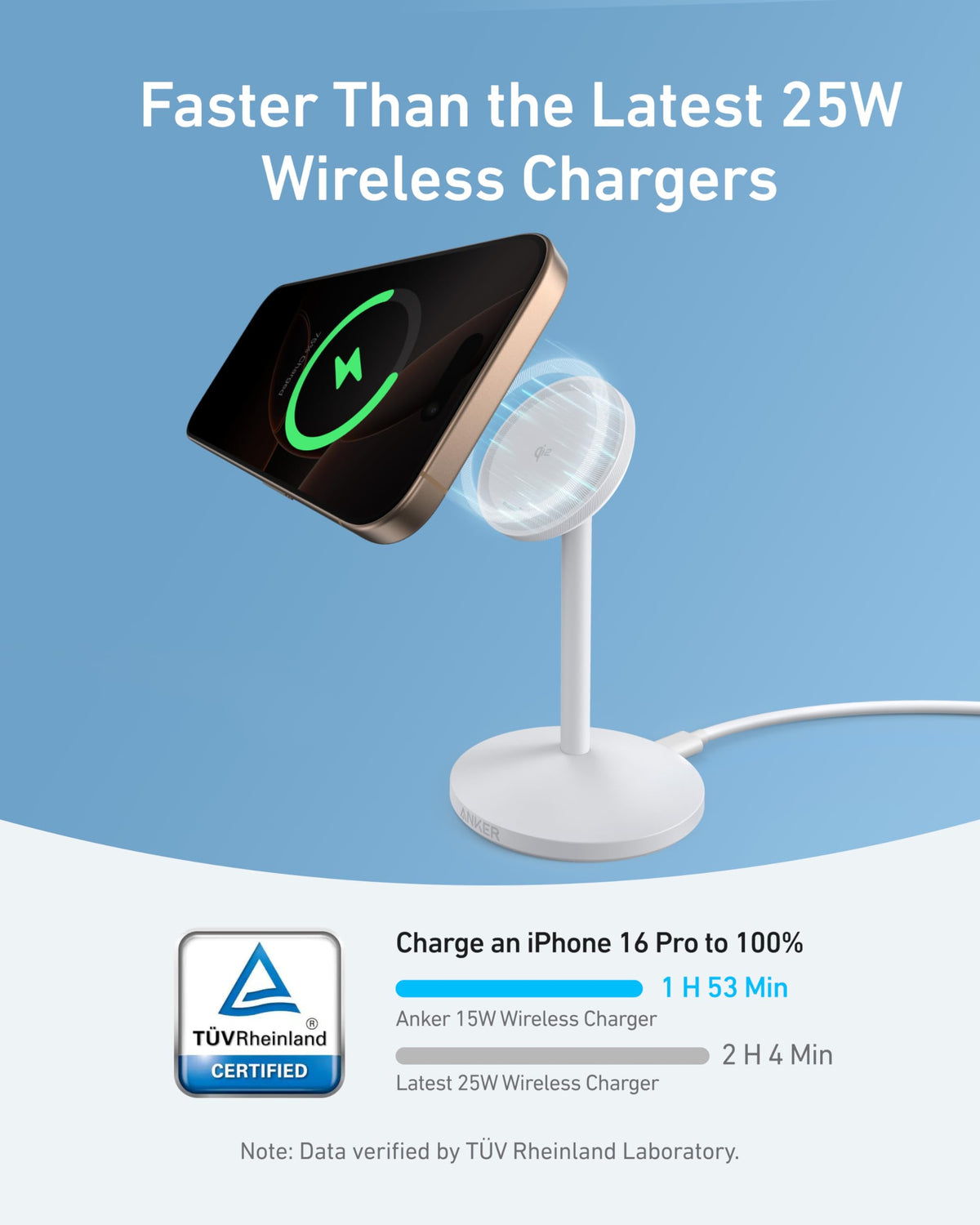Anker MagGo iPhone 17 MagSafe Charger Compatible Stand, 15W Fast Magnetic Wireless Charging Station, Qi2 Certified 360° Wireless Charger (White, with Cable & Adapter)