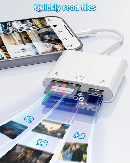 USB-C SD Card Reader, Dual Slot SD/MicroSD Adapter for iPhone 17/16/15
