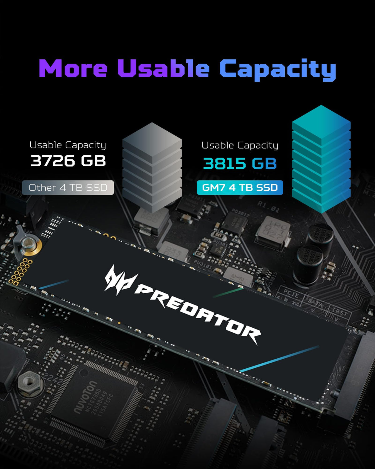 Acer Predator GM7 2TB SSD: M.2 2280 PCIe Gen 4 x4 NVMe 2.0, Read Speed Up to 7400 MB/s, Internal PC Solid State Drive for Laptop, Desktop and PS5 - BL.9BWWR.119