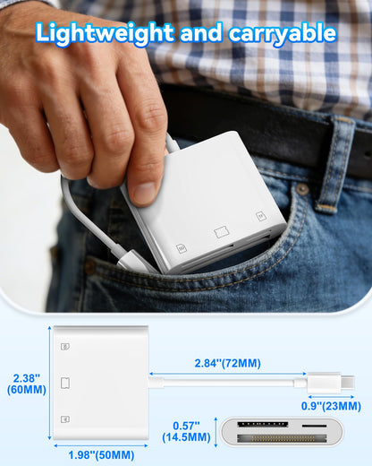 USB-C SD Card Reader, Dual Slot SD/MicroSD Adapter for iPhone 17/16/15