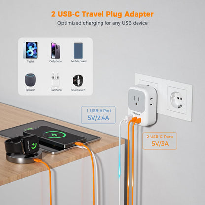 TESSAN European Travel Plug Adapter USB C, Type C Power Adaptor with 4 AC Outlets for USA to EU Italy Iceland Spain France Greece Germany