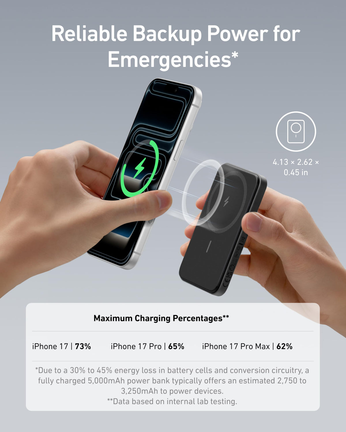 Anker 621 Magnetic Portable Charger (MagGo), 5,000mAh Wireless Power Bank with USB-C Cable, Magsafe-Compatible Battery Pack for iPhone 16/15/14/13/12 Series